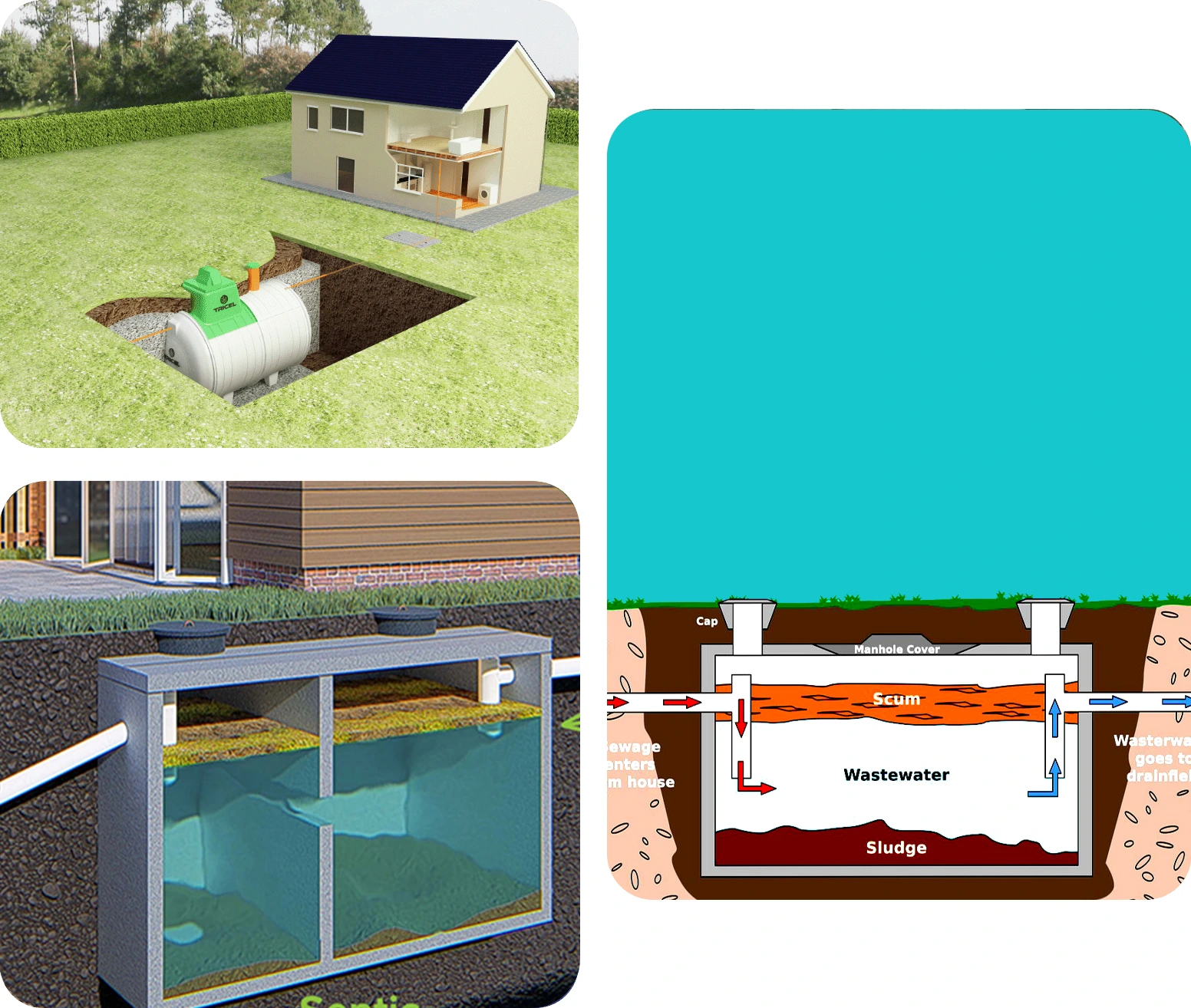 HOW DO SEPTIC TANKS FUNCTION
